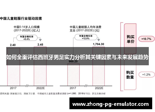 如何全面评估西班牙男足实力分析其关键因素与未来发展趋势