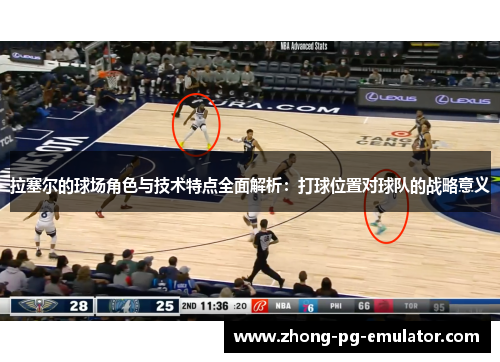 拉塞尔的球场角色与技术特点全面解析:打球位置对球队的战略意义 拉塞尔的球场角色与技术特点全面解析:打球位置对球队的战略意义