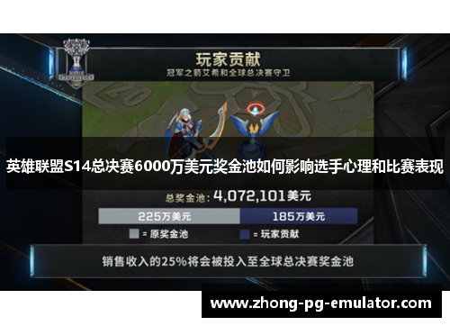 英雄联盟S14总决赛6000万美元奖金池如何影响选手心理和比赛表现 英雄联盟S14总决赛6000万美元奖金池如何影响选手心理和比赛表现