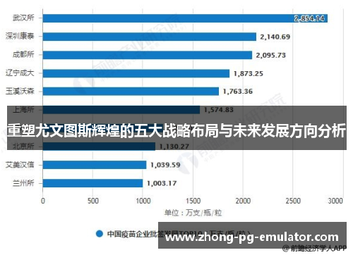 重塑尤文图斯辉煌的五大战略布局与未来发展方向分析