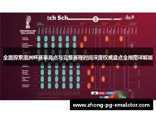 全面探索澳洲杯赛事亮点与完整赛程时间深度权威盘点全指南详解版 全面探索澳洲杯赛事亮点与完整赛程时间深度权威盘点全指南详解版