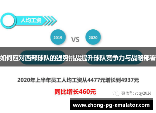 如何应对西部球队的强势挑战提升球队竞争力与战略部署