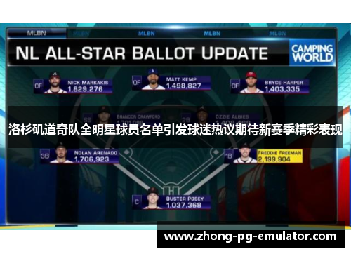 洛杉矶道奇队全明星球员名单引发球迷热议期待新赛季精彩表现
